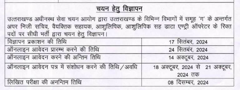UKSSSC Stenographer salary and job profile 2024