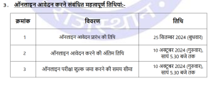 Pashupalan Vibhag Vacancy Important Date